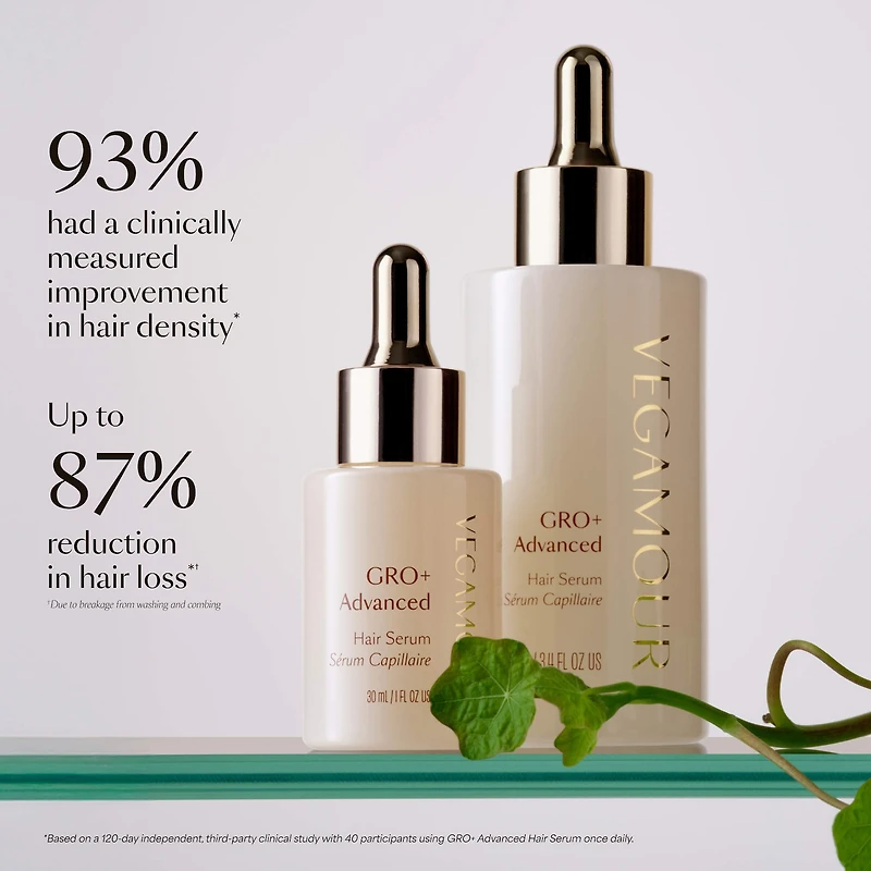 GRO+ Advanced Hair Serum for Severe Signs of Thinning
