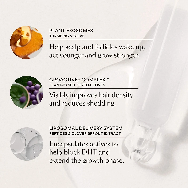 Sérum GRO+ Advanced pour cheveux très clairsemés