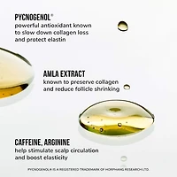 Youth Juice Collagen Scalp Serum for Thinning Hair