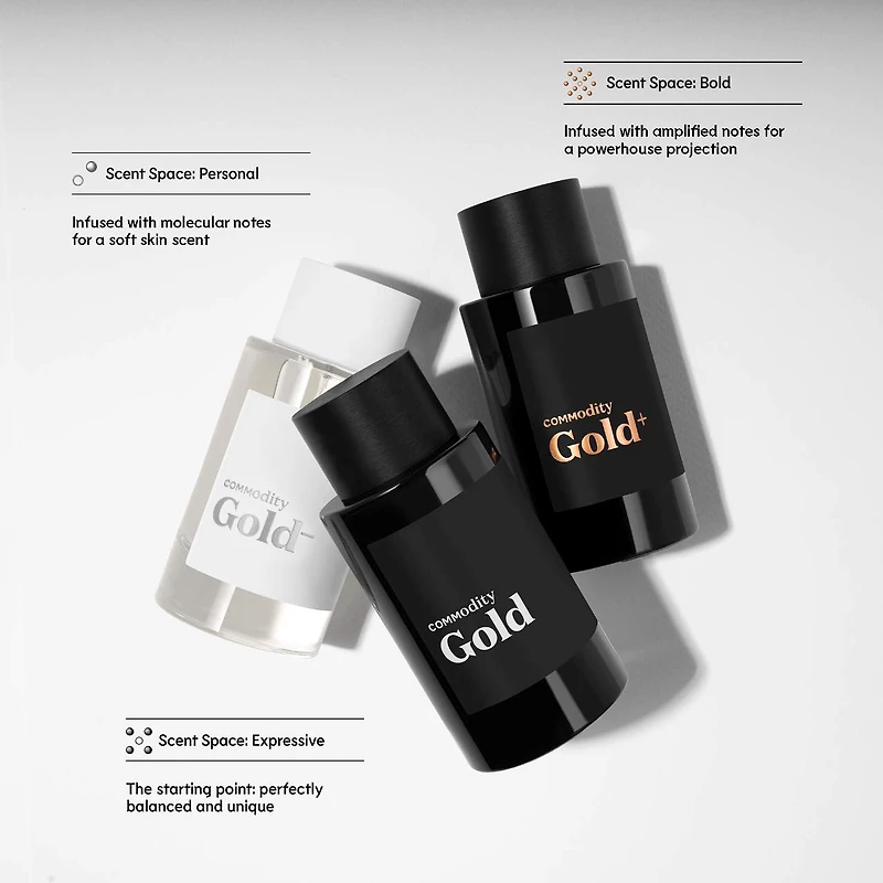 Eau de parfum Gold Expressive