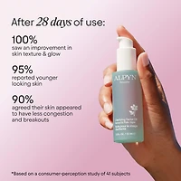 Clarifying Facial Oil with Retinol & Pink Algae