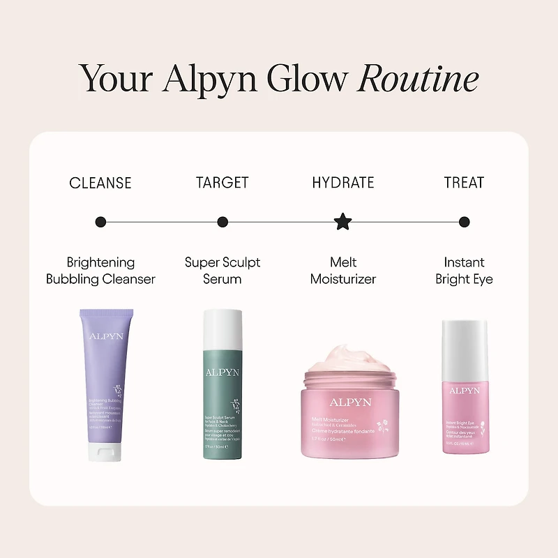 Melt Moisturizer for Firming, Plumping & Brightening