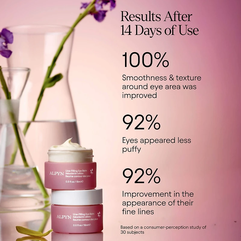 Line-Filling Eye Cream For Firming & De-Puffing