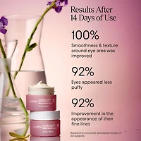 Line-Filling Eye Cream For Firming & De-Puffing