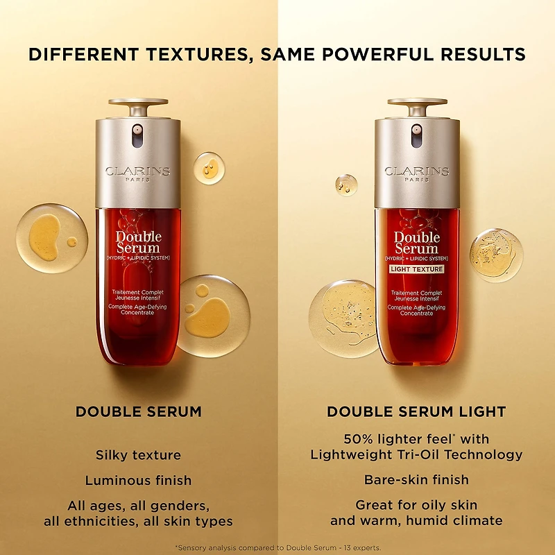 Double Serum Anti-Aging to Firm, Boost Radiance and Refine Pores