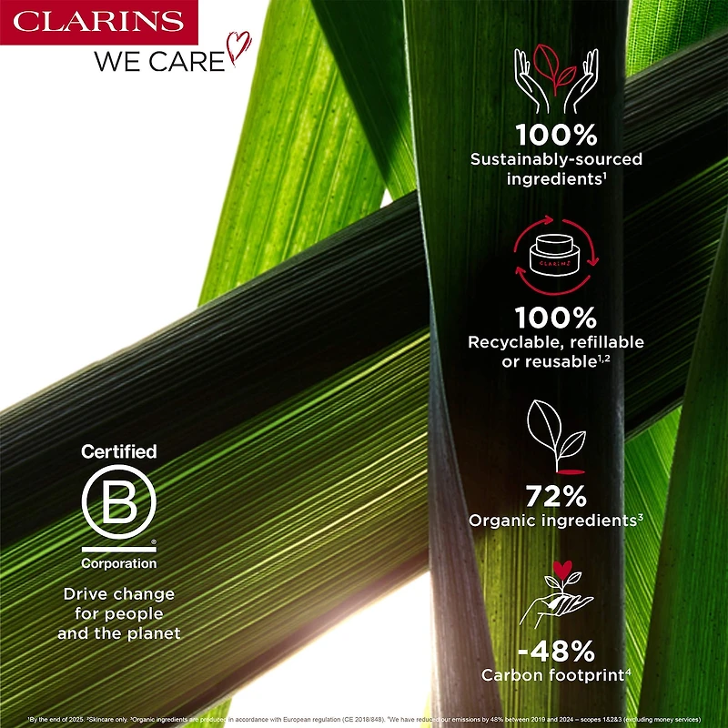 DOUBLE SERUM® To Firm, Boost Radiance & Refine Pores