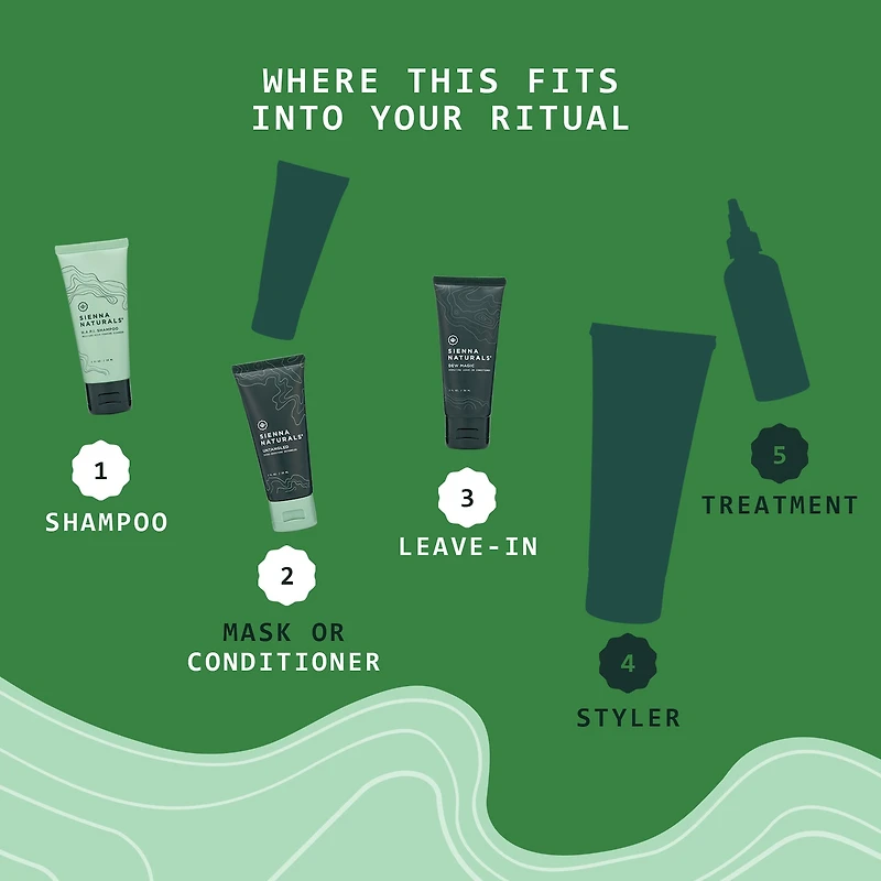 Mini Hydrating and Detangling Hair Ritual Set