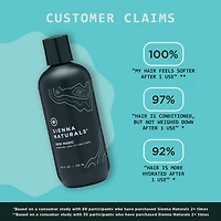Dew Magic Hydrating Anti-Frizz Leave-In Conditioner