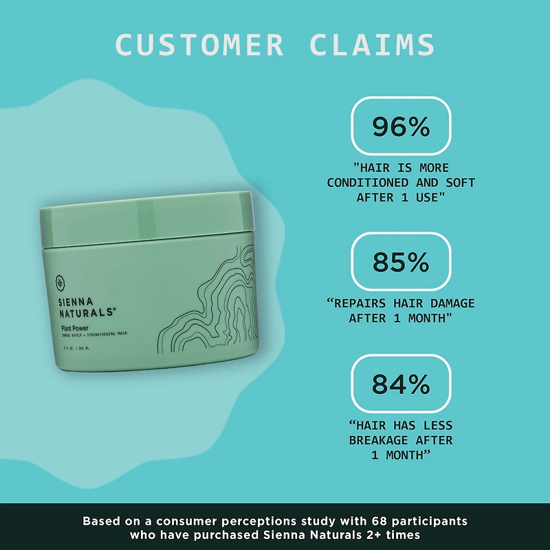 Plant Power Damage Repair Strengthening Hair Mask