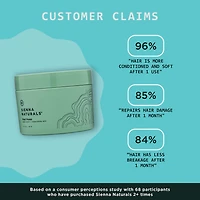 Plant Power Damage Repair Strengthening Hair Mask