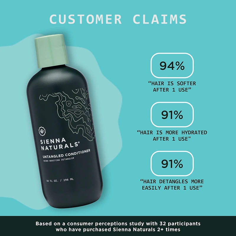 H.A.P.I. Hydrating & Frizz Control Untangled Conditioner