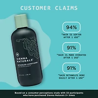 H.A.P.I. Hydrating & Frizz Control Untangled Conditioner