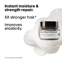 Absolut Repair Molecular Hair Mask for Damaged Hair