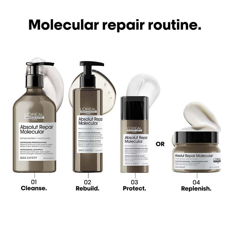 Absolut Repair Molecular Hair Mask for Damaged Hair