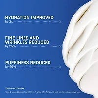 The Rich Eye Cream