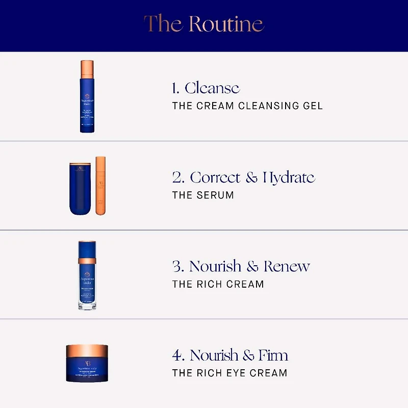 The Rich Eye Cream
