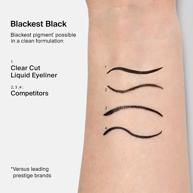 Clear Cut Waterproof Liquid Eyeliner
