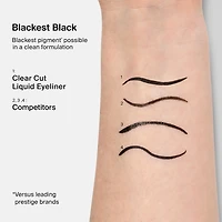 Clear Cut Waterproof Liquid Eyeliner