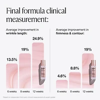Extreme Cream Anti-Aging, Firming, & Lifting Refillable Moisturizer