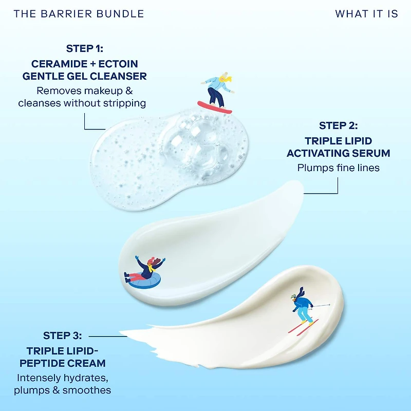 Trio hydratant et repulpant The Barrier Bundle