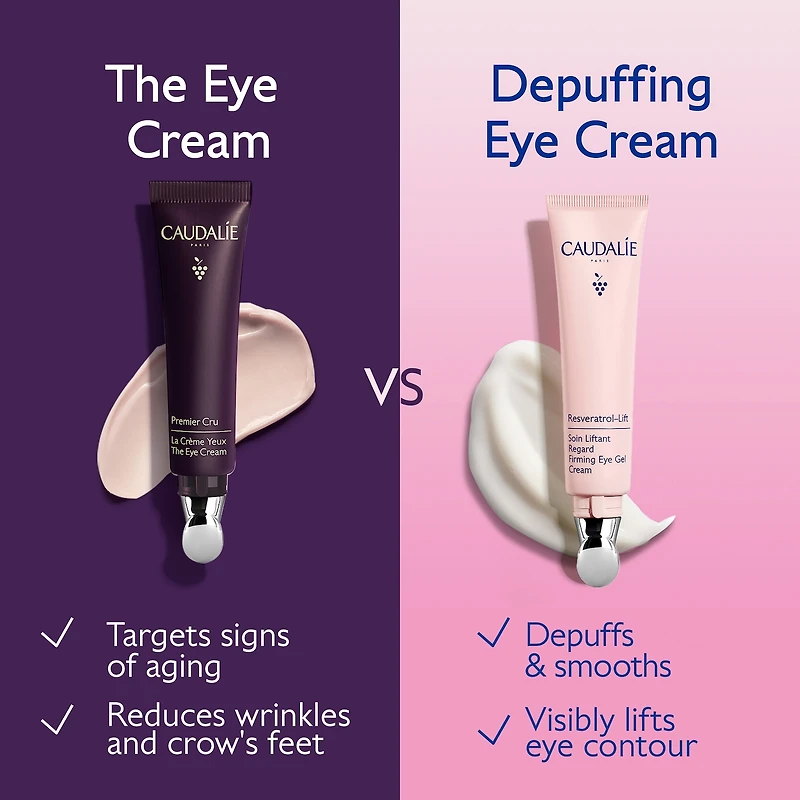 Resveratrol-Lift Depuffing Eye Cream with Peptides