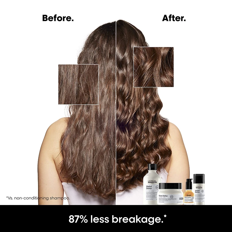 Shampoing sans sulfate Metal Detox