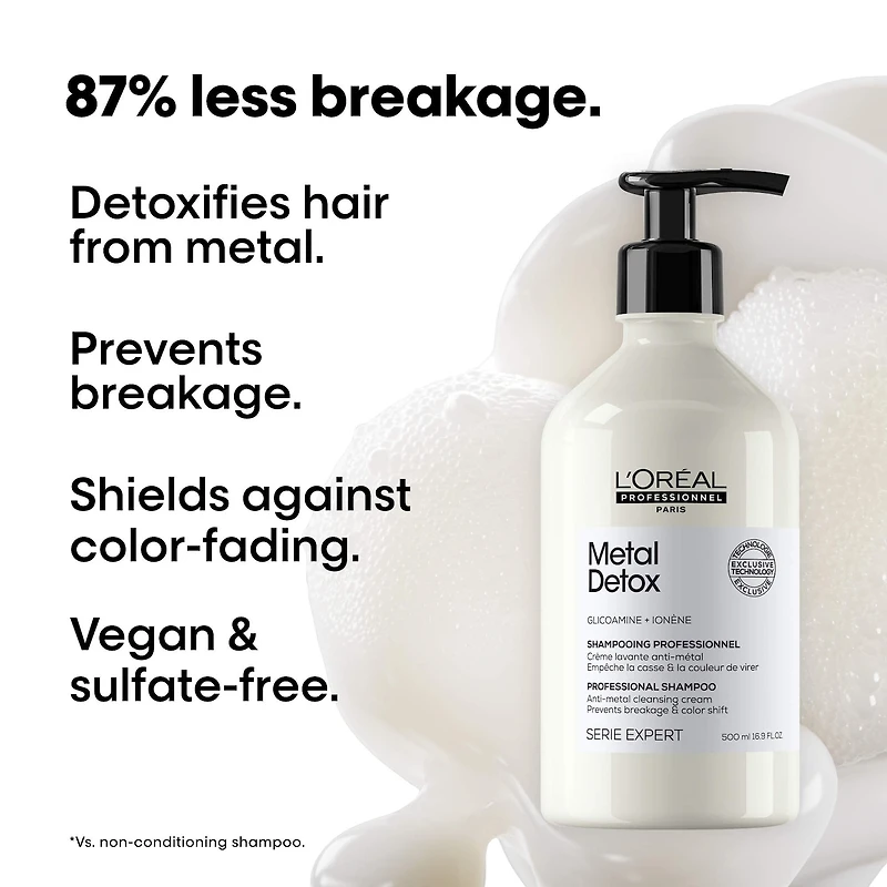 Shampoing sans sulfate Metal Detox