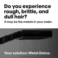 Shampoing sans sulfate Metal Detox