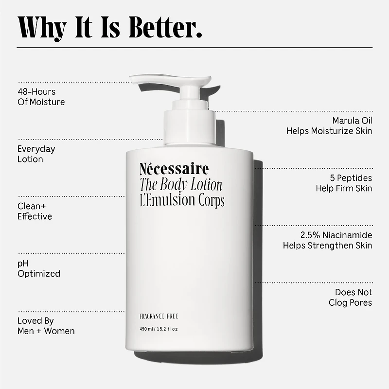 Lotion pour le corps hydratante raffermissante avec cinq peptides et 2,5 % de niacinamide