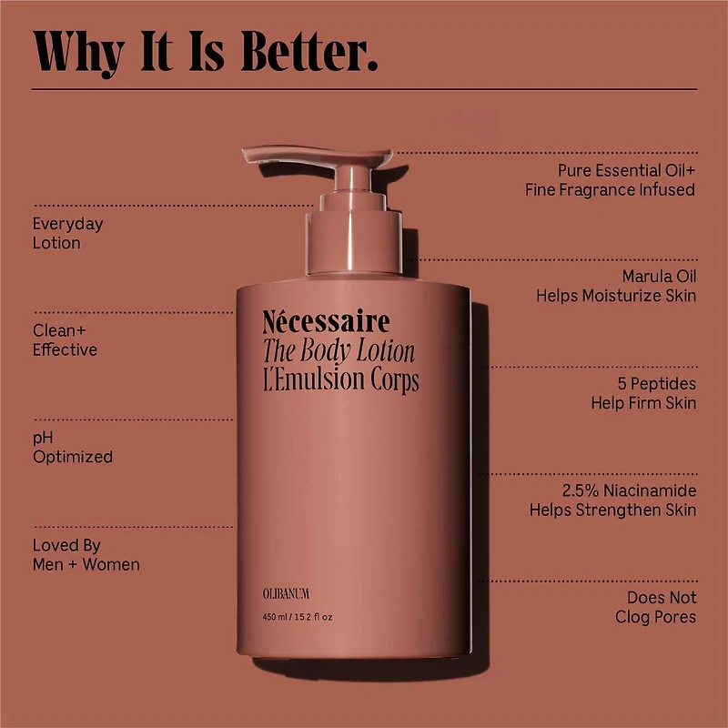 La lotion pour le corps Olibanum avec cinq peptides et 2,5 % niacinamide