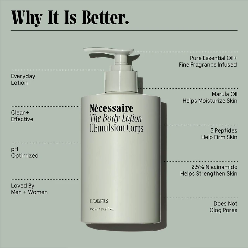 Lotion pour le corps raffermissante à l’eucalyptus avec cinq peptides et 2,5 % de niacinamide