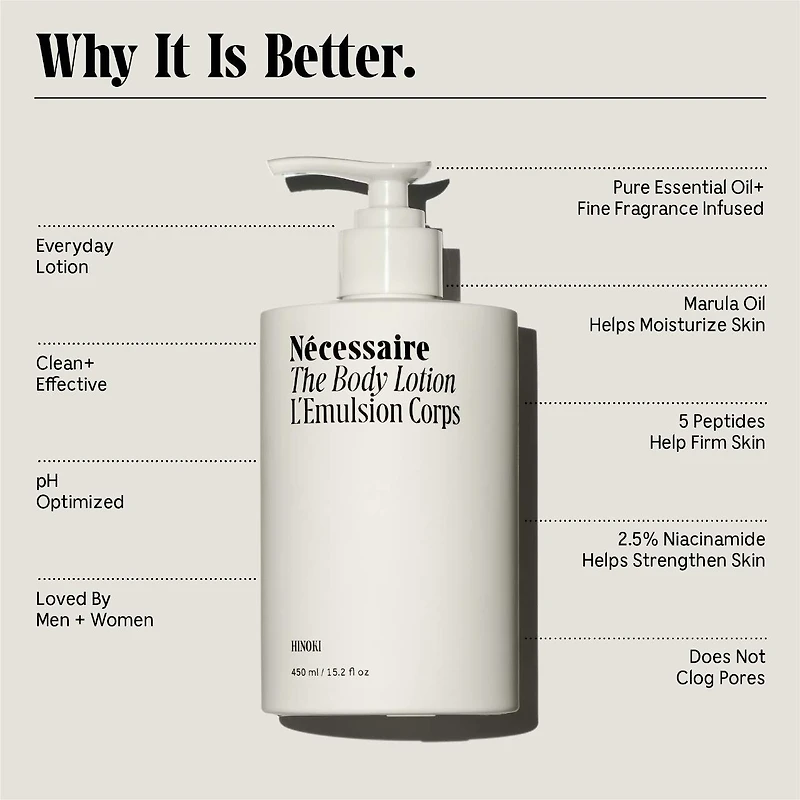 La lotion pour le corps Hinoki, Lotion raffermissante avec cinq peptides et 2,5 % niacinamide