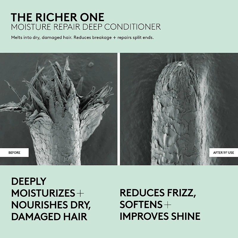 Après-shampooing réparateur hydratation intense The Richer One