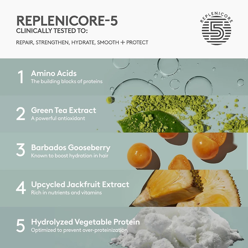 The Rich One Moisture Repair Shampoo
