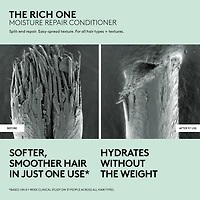 Après-shampooing réparateur hydratant The Rich One