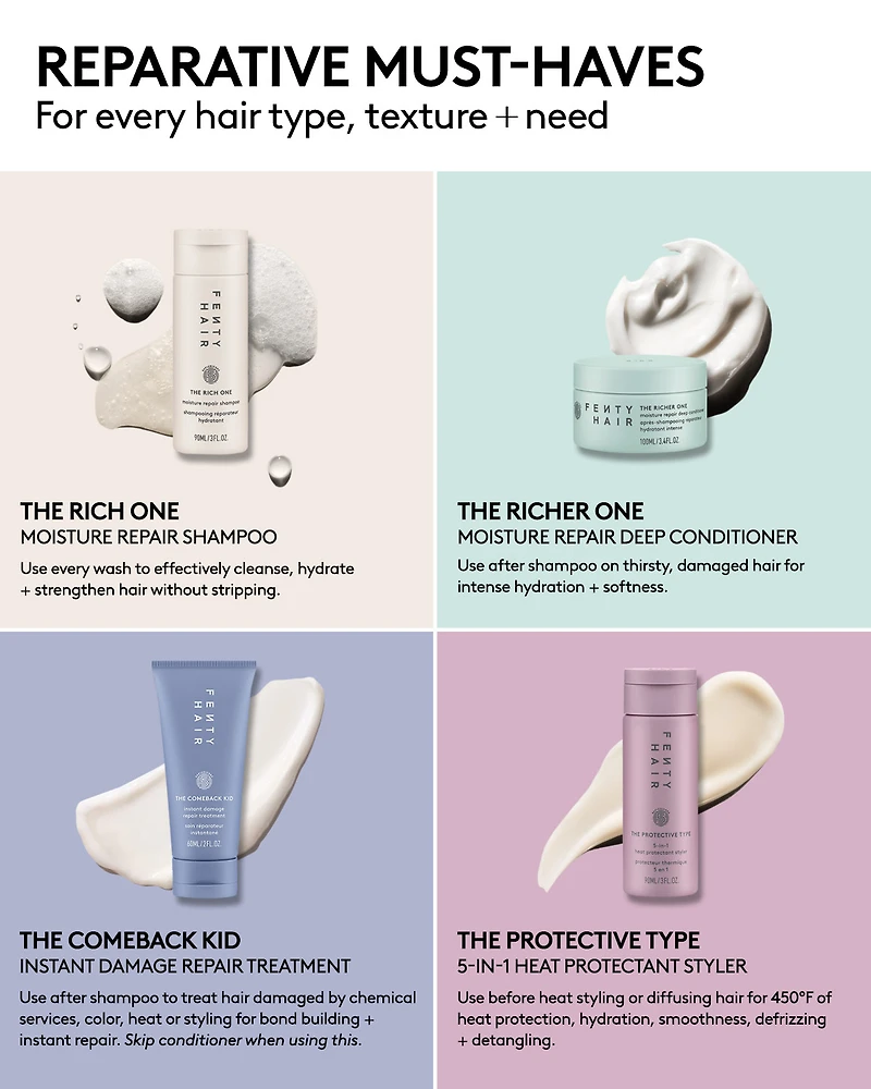 The Mini Maintenance Crew Universal Hair Start'R Kit