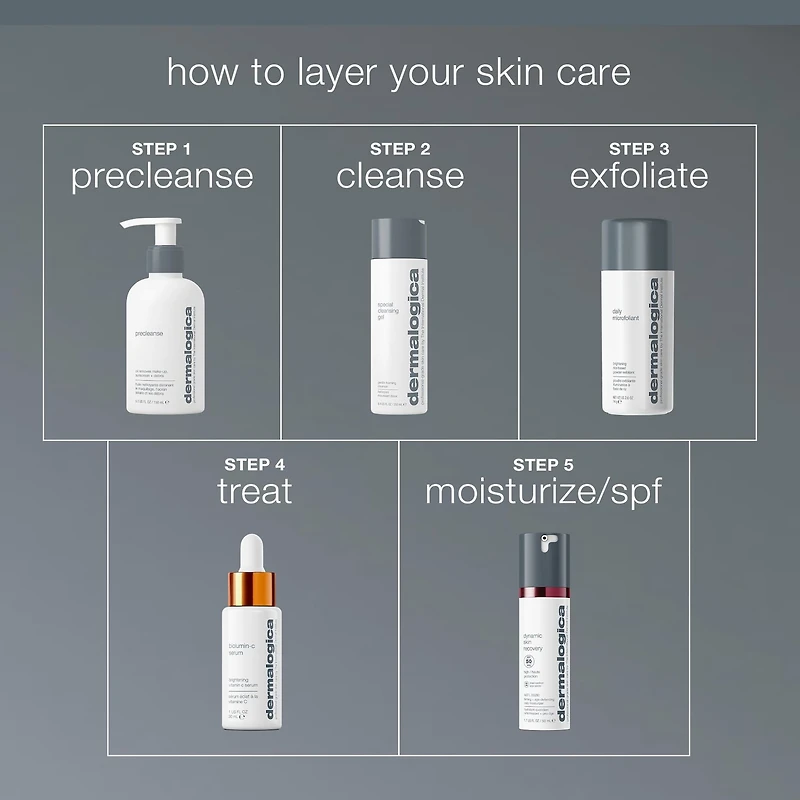 Exfoliant rechargeable Daily Microfoliant