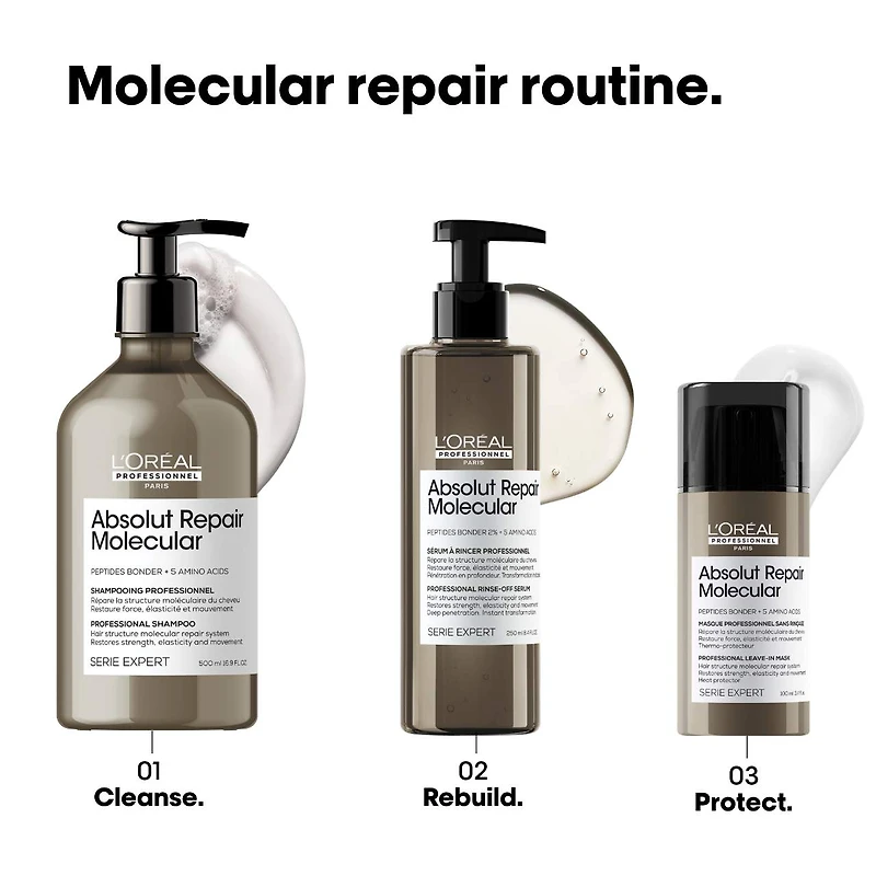 Crème capillaire sans rinçage Absolut Repair à réparation moléculaire pour cheveux abîmés