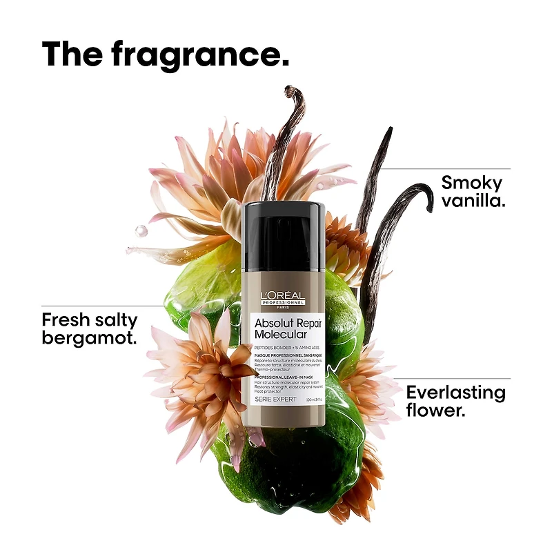 Absolut Repair Molecular Leave-In Conditioner for Bond Building