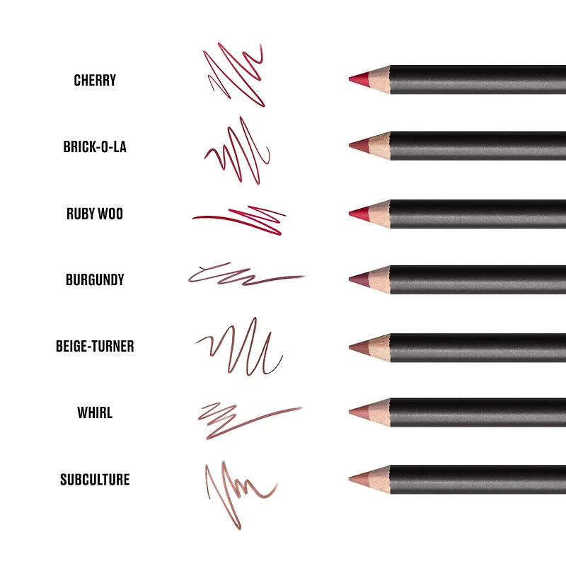 Ligneur pour les lèvres crémeux