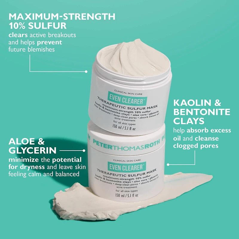 Goodbye Acne™ Therapeutic Sulfur Mask