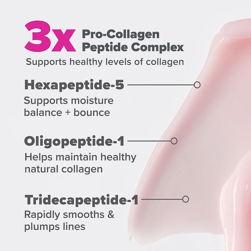 Pro-Collagen Peptide Plumping Gel-Cream Moisturizer