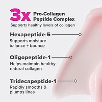 Pro-Collagen Peptide Plumping Gel-Cream Moisturizer