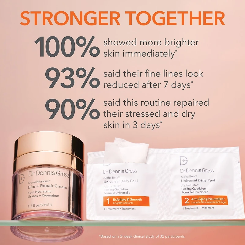 DermInfusions™ Blur + Repair Cream with Hyaluronic Acid and Peptides