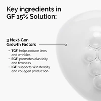 Sérum GF 15 % pour la réparation de la peau et les rides