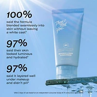Essence Light Sunscreen Broad Spectrum Moisturizer SPF 50 PA +++