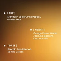 Golden Rule Eau de Parfum Travel Spray