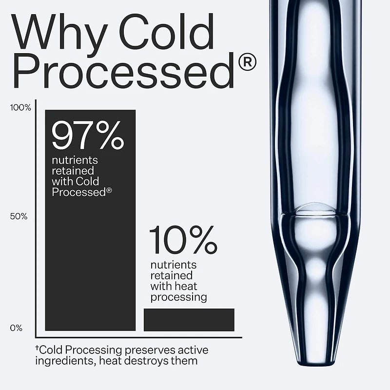 2% Stem Cell H-2 Grow Complex ™ Scalp Serum For Thicker-Looking Hair