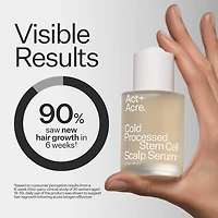 2% Stem Cell H-2 Grow Complex ™ Scalp Serum For Thicker-Looking Hair