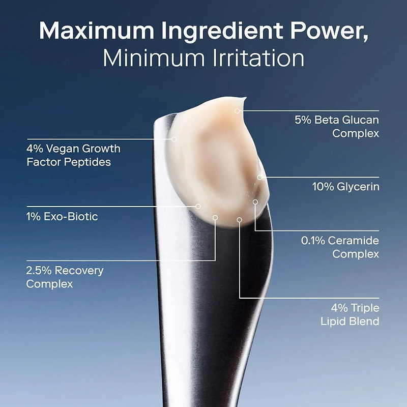 Exo + Ectoin Retinol-Alternative Intensive Skin Barrier Repair Baume